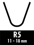 R5