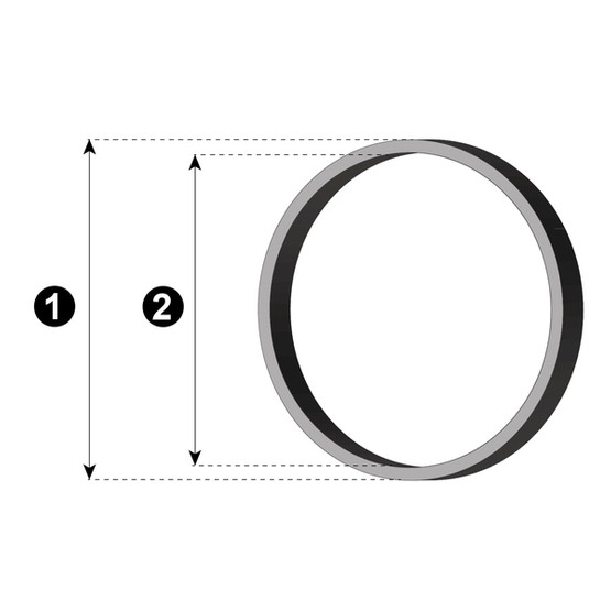 Pierścienie centrujące PREMIUM 60,1 - 54,1